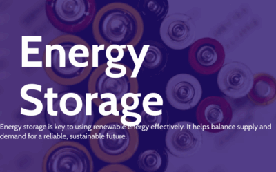 Renewable Energy Storage Solutions: Powering a Sustainable Future