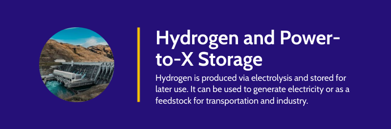 hydrogen energy storage