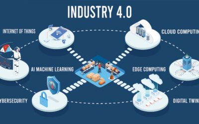 Edge Computing in Engineering: Real-Time Insights for Smarter Operations